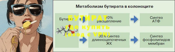 хмурый Козловка